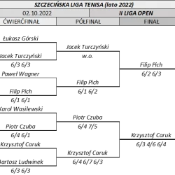 II liga